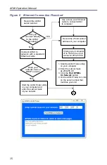 Preview for 26 page of BIRD ACM500I M Series Operation Manual