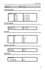 Preview for 45 page of BIRD ACM500I M Series Operation Manual