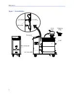 Предварительный просмотр 12 страницы BIRD BDS Cal Cart Operation Manual