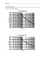 Предварительный просмотр 44 страницы BIRD BDS Cal Cart Operation Manual