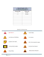 Preview for 3 page of BIRD DDL100 Installation And Operation Manual