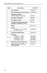 Предварительный просмотр 64 страницы BIRD MRI3T Operating Instructions Manual