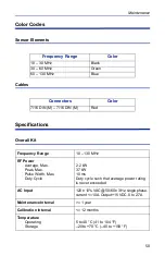 Предварительный просмотр 65 страницы BIRD MRI3T Operating Instructions Manual