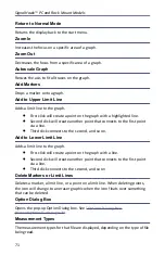 Preview for 86 page of BIRD SignalHawk SH-36S-PC Operation Manual