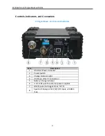 Предварительный просмотр 18 страницы BIRD SignalHawk SH-36S-RM-ASL Operation Manual