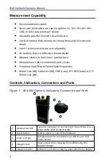 Preview for 15 page of BIRD SiteHawk SK-6000 Operation Manual