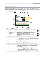 Preview for 17 page of BIRD SMK-3000 Series User Manual