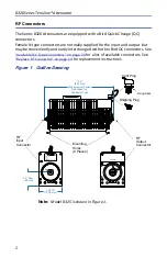 Предварительный просмотр 12 страницы BIRD TENULINE 8320 Series Operation Manual