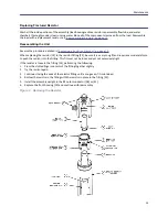 Preview for 23 page of BIRD Termaline 8792 Series Operation Manual