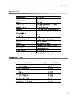 Предварительный просмотр 23 страницы BIRD Termaline 8890-300SC13 Operation Manual