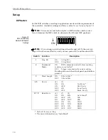 Предварительный просмотр 42 страницы BIRD THRULINE 4020 series Instruction Book