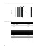 Предварительный просмотр 70 страницы BIRD THRULINE 4020 series Instruction Book