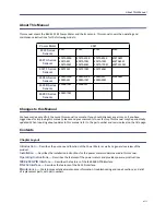 Preview for 9 page of BIRD Thruline 4028A250K Operation Manual