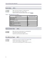 Preview for 26 page of BIRD Thruline 4028A250K Operation Manual