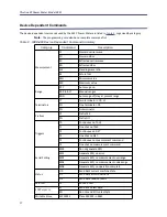 Preview for 28 page of BIRD Thruline 4028A250K Operation Manual