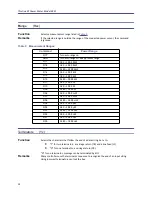 Preview for 30 page of BIRD Thruline 4028A250K Operation Manual