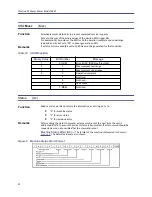 Preview for 32 page of BIRD Thruline 4028A250K Operation Manual