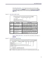 Preview for 33 page of BIRD Thruline 4028A250K Operation Manual