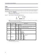 Preview for 36 page of BIRD Thruline 4028A250K Operation Manual