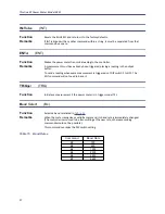 Preview for 38 page of BIRD Thruline 4028A250K Operation Manual