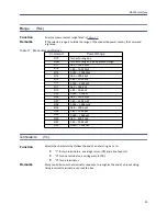 Preview for 41 page of BIRD Thruline 4028A250K Operation Manual