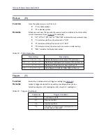 Preview for 42 page of BIRD Thruline 4028A250K Operation Manual