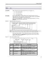 Preview for 43 page of BIRD Thruline 4028A250K Operation Manual