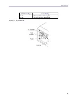 Preview for 49 page of BIRD Thruline 4028A250K Operation Manual