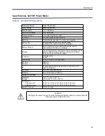 Preview for 57 page of BIRD Thruline 4028A250K Operation Manual