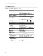 Preview for 58 page of BIRD Thruline 4028A250K Operation Manual