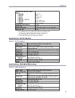 Preview for 61 page of BIRD Thruline 4028A250K Operation Manual