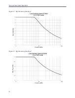 Preview for 62 page of BIRD Thruline 4028A250K Operation Manual