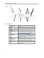 Preview for 14 page of BIRD Wattcher 3170B Operation Manual