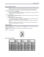 Preview for 21 page of BIRD Wattcher 3170B Operation Manual