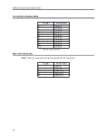 Preview for 30 page of BIRD Wattcher 3170B Operation Manual