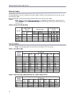 Preview for 32 page of BIRD Wattcher 3170B Operation Manual