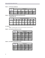 Preview for 34 page of BIRD Wattcher 3170B Operation Manual