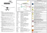 Preview for 1 page of BIRDBOGGLE SOLAR POWERED SCARECROW Quick Start Manual