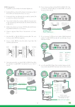 Предварительный просмотр 10 страницы birddog EYES P200 User Manual