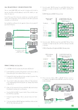 Предварительный просмотр 11 страницы birddog EYES P200 User Manual