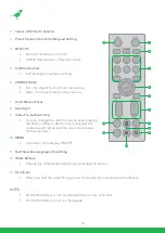 Preview for 18 page of birddog NDI P200 User Manual