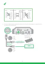 Preview for 53 page of birddog NDI P200 User Manual