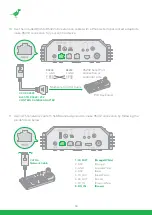 Preview for 54 page of birddog NDI P200 User Manual