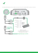 Preview for 55 page of birddog NDI P200 User Manual