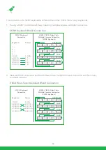 Preview for 57 page of birddog NDI P200 User Manual