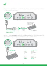 Preview for 58 page of birddog NDI P200 User Manual