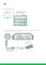 Preview for 60 page of birddog NDI P200 User Manual