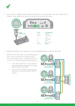 Preview for 61 page of birddog NDI P200 User Manual