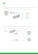 Предварительный просмотр 48 страницы birddog P120 User Manual