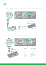 Предварительный просмотр 51 страницы birddog P120 User Manual